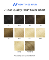 Perruque de cheveux brésiliens d'extensions de cheveux humains vierges de micro perle tissée russe à double anneau nano