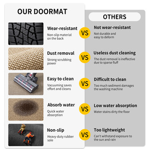 Tapis de bienvenue rectangulaire en fibre de polyester antidérapant pour entrée intérieure, usage domestique - Product Image 5