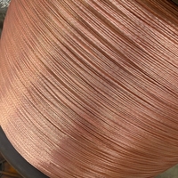 YI HENG CABLE BV BVR PVC-isoliertes flexibles Kupferkabel Elektrisches Gebäudekabel für Inneninstallation und Verkabelung