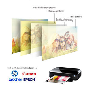 Papier photo brillant à séchage rapide, imperméable, A3 A4, jet d'encre, mat et brillant, fourni directement par l'usine - Product Image 5