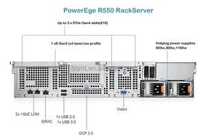 Tout nouveau pour serveur Rack <span class=keywords><strong>Dell</strong></span> <span class=keywords><strong>PowerEdge</strong></span> <span class=keywords><strong>R550</strong></span> 2U avec deux processeurs évolutifs Intel Xeon mémoire DDR4 et SSD dur R650 R760 Stock - Product Image 3