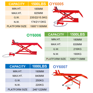 <span class=keywords><strong>Table</strong></span> <span class=keywords><strong>élévatrice</strong></span> hydraulique pneumatique de vélo de conception de cylindre de ciseaux utilisée pour des ascenseurs de voiture d'ATV et de <span class=keywords><strong>moto</strong></span> - Product Image 3