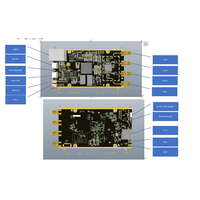 PACKBOX Radio logicielle définie par logiciel SDR AD9363 AD9361 ZYNQ7020 ADI Pluto Plateforme d'expérimentation de communication ANTSDR Openwifi