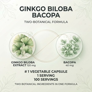 OEM ODM Ginkgo Biloba Bacopa Complex Capsules 100 Comprimés en Vrac Fournisseur de Marque Privée - Product Image 4