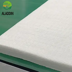 China Supplier High Density 96KG/M3 1050 Common Ceramic Fiber Wool Blanket For Fire Resistant