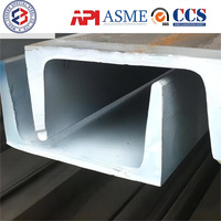 Canal C en acier au carbone de haute qualité pour la construction Q195, Q215, Q235, Q275,Q295,Q345,Q355,Q390,St37,St52,Ss400 S235 S275