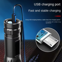 Linterna Portátil de Alta Luminosidad de 1000 Lúmenes, Recargable por USB, con Clip para Gorra, Ideal para Acampar y Pescar