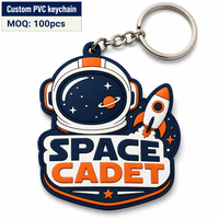 Fabricant professionnel de porte-clés 3D en PVC personnalisés, porte-clés promotionnels et mousquetons personnalisés