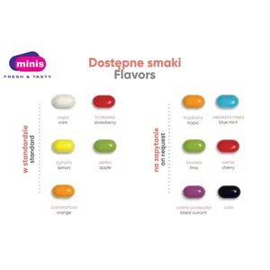 Bonbons en blister, merchandising personnalisé - Product Image 3