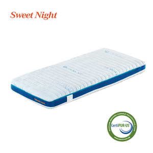 Nệm Xốp Cho Bé Giường Lò Xo Hai Mặt Cỡ Queen Cho Trẻ Em Nệm Cũi Em Bé - Product Image 1