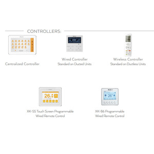 <strong>Gree</strong> <strong>2</strong> <strong>Ton</strong> 3 <strong>Ton</strong> 4ton 5ton GMV5 Mini DC Inverter Commercial Multi VRF System Compact Central Air Conditioners Heat Pumps - Product Image 4