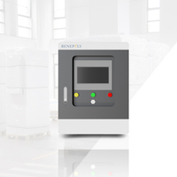 Solución Integrada Renepoly EMS con Lógica Personalizada, Monitoreo en Tiempo Real de Coordenadas y Almacenamiento de Energía Fotovoltaica para una Microred Industrial Confiable