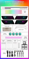 Kit de Decoración de Luces LED para el Interior del Automóvil, Panel de Puntos Coloridos Dinámicos con Luz Ambiental para Land Rover Discovery 5 2017-2025