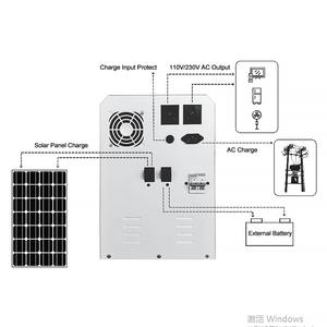Hybrid 1KW 2KW <span class=keywords><strong>Solar</strong></span> Wechsel richters ystem mit 1KW Solarenergie 300W Solargenerator & 500W Panel Kit Lithium-Ionen-Batterie - Product Image 6
