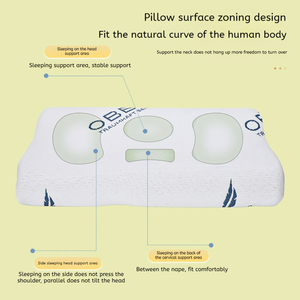 Almofada Cervical De Espuma De Memória Ergonômica-Enxaqueca E Tensão Alívio De Cefaleia, OEM Suporte De Tração No Pescoço (Direto Da Fábrica) - Product Image 3