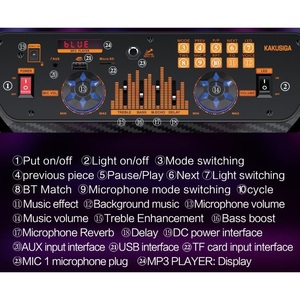 Portable Rechargeable Trolley <b>Speaker</b> 15 In 40W LED Light Bluetooth TWS SD <b>USB</b> KK 15101 - Product Image 2