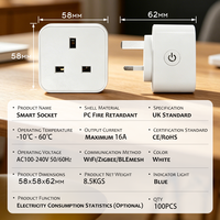 Prise intelligente WiFi EWeLink FY42 UK avec moniteur d'énergie - Suivez la consommation électrique, réduisez vos factures, contrôle à distance, compatible Google Assistant
