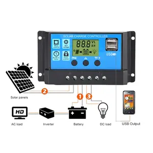 Einstellbare Frequenz Mini Solar panel Blei Säure Batterie Laderegler 12V 24V 60a 30a PWM Solar Laderegler DIY Kits