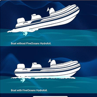 Stabilizer Hidrofoil Grosir untuk Perahu Outboard Stern Drive 40-350hp, Trim Tab Perahu, Sirip Hidro Outboard 20HS002