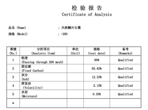 Phanh lót <span class=keywords><strong>Graphite</strong></span> bột tự nhiên <span class=keywords><strong>Flake</strong></span> <span class=keywords><strong>Graphite</strong></span> cho xe phanh lót ngành công nghiệp - Product Image 6