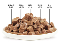 Nourriture pour chats en conserve, nourriture premium pour chats, gros morceaux de viande tendre en sauce, riche en protéines, sans céréales, nourriture humide pour chats de toutes races, 400g