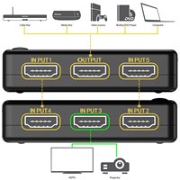 Commutateur HDMI 4K 5 ports 5 en 1 sortie prend en charge 4k 60HZ YUV avec télécommande IR pour PS4 Xbox Apple TV Fire Stick