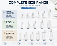 Mini flacon de voyage en PET avec étiquette personnalisée, conteneur d'emballage cosmétique vide pour shampoing, lotion, produits liquides, fournisseur OEM