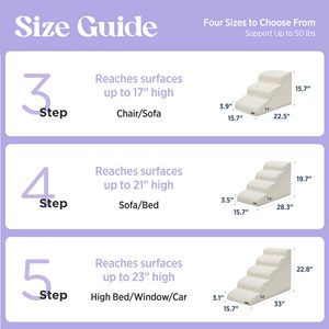 Escaleras para Perros Pequeños y Gatos, Rampa para Mascotas para Cama y Sofá con Espuma Certificada CertiPUR-US y Base Antideslizante - Product Image 5