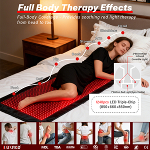 Matras Terapi Cahaya Merah ILUXRED LED, Terapi Cahaya Inframerah Seluruh Tubuh, Kantung Tidur Terapi Cahaya, Dual 660nm 850nm untuk Sauna Seluruh Tubuh - Product Image 5