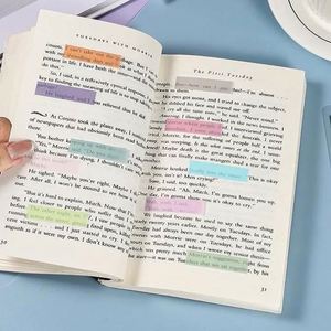 Kawaii Stationery <b>18</b>-Packs 3600 Sheets Transparent PET Material Self-Adhesive Sticky Notes School Supplies with Index Stickers - Product Image 4