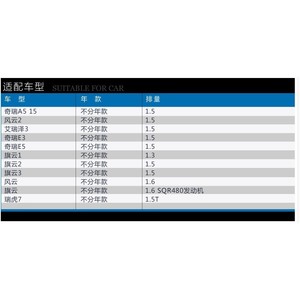รับสมัครช่างซ่อมไส้กรองน้ำมันเครื่อง 480-1012010 สำหรับรถยนต์ Chery A5 E3 E5 Fengyun 2 Qiyun 1 2 3 Arrizo 3 Tiggo 7 - Product Image 4