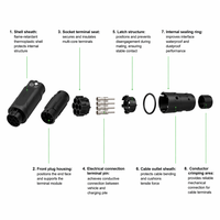 Adaptateur de charge pour véhicules électriques, série Type 2 vers GB T, connecteur de conversion Type 2 T1 T2 pour véhicules électriques