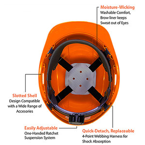 Casco de Seguridad Industrial WELTA ABS CE, Tipo Ironman, con Ranuras y 6 Puntos de Suspensión Circulares - Product Image 4
