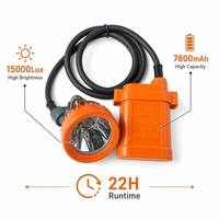 Lampe minière LED rechargeable KL6LM KL7LM anti-explosion IP67 super lumineuse 15000Lx, lampe de casque pour mineur
