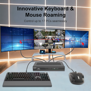 Codificador/Decodificador HDMI <span class=keywords><strong>AV</strong></span> sobre IP PINWEI SDVoE JPEG2000 H264 H265 4K60 1080P KVM sobre IP RS232 y Video Wall con Función Roaming - Product Image 3
