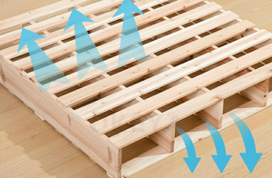 Lit plateforme en bois massif à lattes <span class=keywords><strong>de</strong></span> style Japandi - Cadre <span class=keywords><strong>de</strong></span> lit au sol à profil bas pour des chambres sereines - Product Image 4