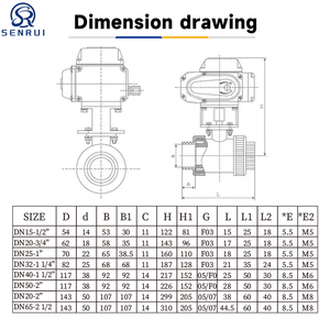 Vanne à bille électrique en <span class=keywords><strong>PVC</strong></span> UPVC CPVC 50 mm Actionneur électrique en <span class=keywords><strong>PVC</strong></span> pour vanne à bille en plastique motorisée Union PPR 1 pouce - Product Image 6
