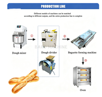 Équipement de boulangerie automatisé, machine à façonner le pain de mie, machine à pain