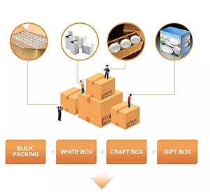 Mini Cute Ceramic Baking Pot Kitchen Oven Safe Bakeware Sets <strong>Casserole</strong> <strong>Dish</strong> Creme Brulee Ramekins <strong>Pumpkin</strong> Soup Bowl With Lid - Product Image 5