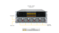 Série Or SYS-422GA-NRT |   Serveur GPU 4U DP Intel, système GPU PCIe double-racine 4U avec jusqu'à 8 GPU, fonctions IA, monté en rack