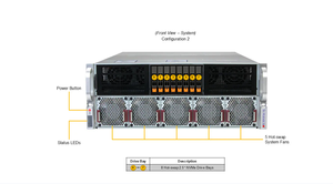 Série Or SYS-422GA-NRT |   Serveur GPU 4U DP Intel, système GPU PCIe double-racine 4U avec jusqu'à 8 GPU, fonctions IA, monté en rack - Product Image 6
