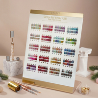 UNIGEL – Kit de vernis à ongles liquide UV magnétique effet œil de chat, 200 couleurs, haute pigmentation, pailleté et mat, pour salon, OEM, ODM, vente en gros, personnalisé