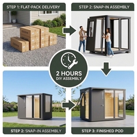 Cocovia Maisonnette de Jardin Modulaire Moderne en Aluminium Étanche, Design Écologique, Montage Facile, Bureau de Jardin