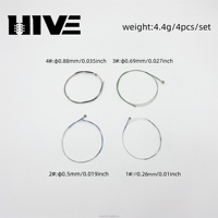 Direct Supply Violin Strings - 4/4 Colored Looped Aluminum-magnesium Alloy Violin Strings for Violins