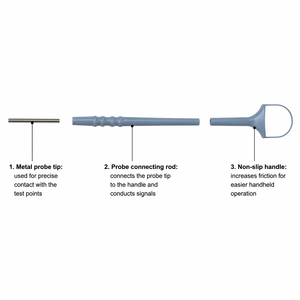 Pointes d'aiguilles de stylo ESU pour électrochirurgie, boucles de tungstène jetables de qualité supérieure, 130 mm x 2,36 mm, pour diathermie et cautérisation - Product Image 3