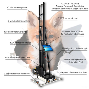 Bizprintz 3D Tường Máy In Sơn Máy Robot Nhanh Chóng Làm Khô UV Dọc Tường Bảng Điều Khiển Khu Dân Cư Bức Tranh Tường Tường Máy In Máy - Product Image 3