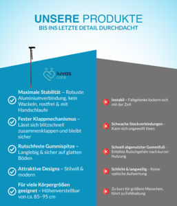 Bastón de Senderismo con Mango de Corcho, Bastón de Trekking, Punta de Acero de Carbono y Tungsteno para Camping y Escalada, Diseño Plegable Único - Product Image 2