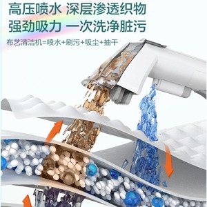 Limpiador de Alfombras Yili 0.9L, Spray y Extractor Todo en Uno para Uso Doméstico - Product Image 3