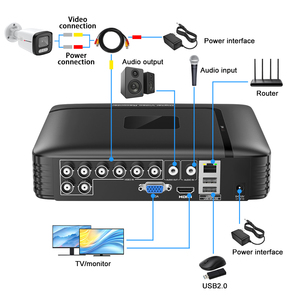 Système de caméra CCTV analogique AHD 5MP OEM, caméra de <span class=keywords><strong>surveillance</strong></span> et système de caméra de sécurité CCTV IP, kit NVR 8CH avec vision nocturne couleur - Product Image 4