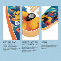 Planche à pagaie gonflable OEM 10,6'x32"x6" Drop Stitch DWF CE EN ISO avec impression UV personnalisée